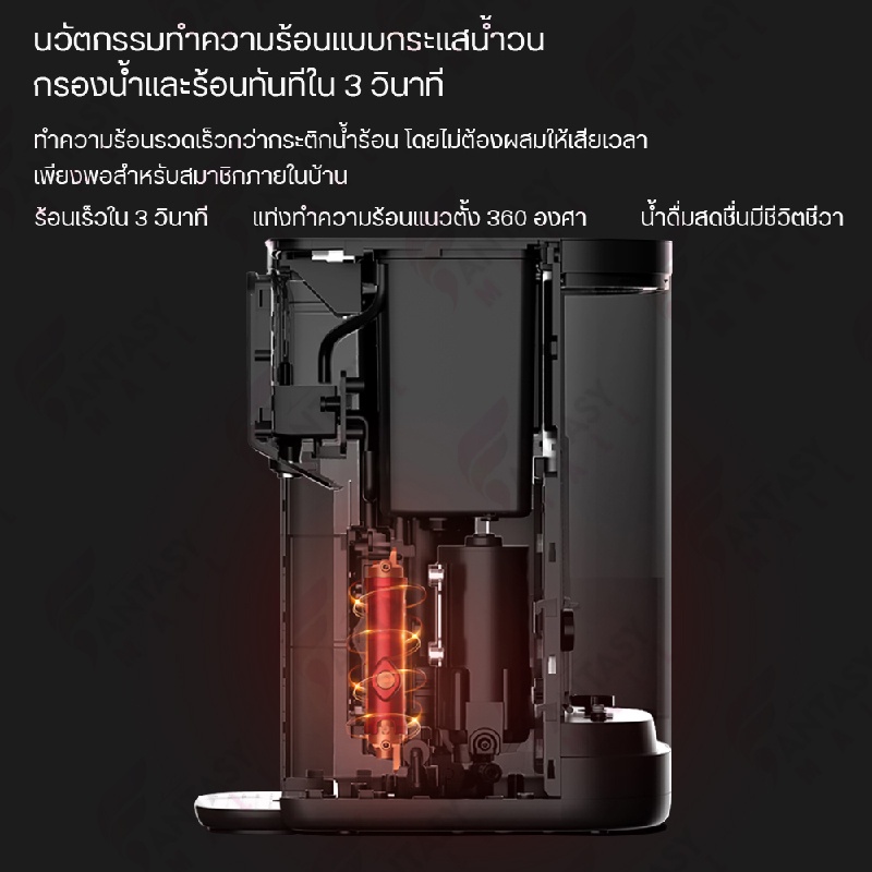 philips-water-purifier-add6915-เครื่องกรองน้ําดื่ม