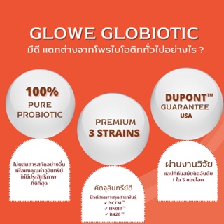 ภาพขนาดย่อของภาพหน้าปกสินค้าGLOWE GLOBIOTIC โกลวี โปรไบโอติก พรีเมียม  ตัวช่วยการขับถ่าย เผาผลาญไขมัน แก้กรดไหลย้อน ปรับสมดุลลำไส้ จากร้าน glowe.thailand บน Shopee ภาพที่ 6