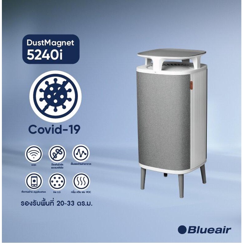 ภาพหน้าปกสินค้าBlueair เครื่องฟอกอากาศกำจัดโควิด Air Purifier รุ่น DustMagnet 5240i ครอบคลุมขนาดห้อง 48 ตร.ม ฟอกเร็วสูงสุดใน 30 นาที