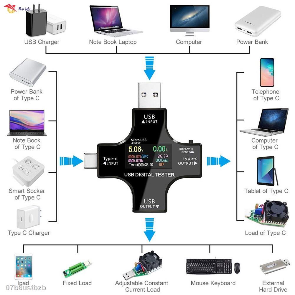 เครื่องทดสอบแรงดันไฟฟ้ามัลติฟังก์ชั่น-type-c-usb-meter-tester-lcd