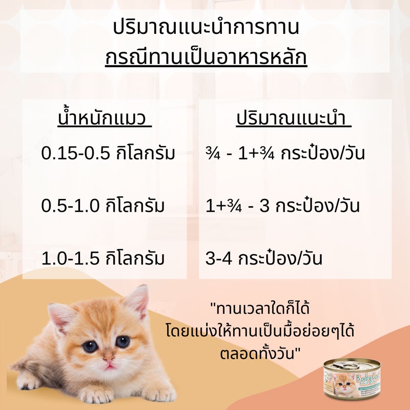 choo-choo-baby-cat-80g-1กระป๋อง-ชูชู-สูตรลูกแมว-อาหารแมว-อาหารลูกแมว-อาหารเหลวบำรุงสุขภาพ
