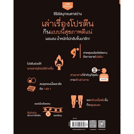 หนังสือ-เล่าเรื่องโปรตีน-กินแบบนี้สุขภาพดีแน่