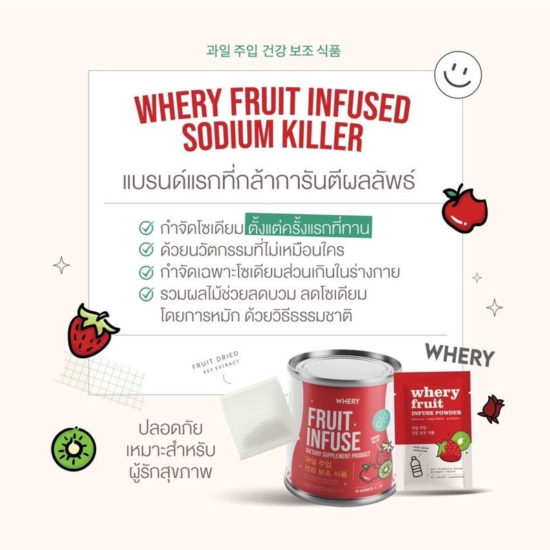 1แถม1-น้ำหมักผลไม้-whery-fruit-infused-whery-brand-ใครเน้นลดน้ำหนัก-ลดบวม-ลดพุง-หรือให้นมลูกทานได้-ขับโซเดียม