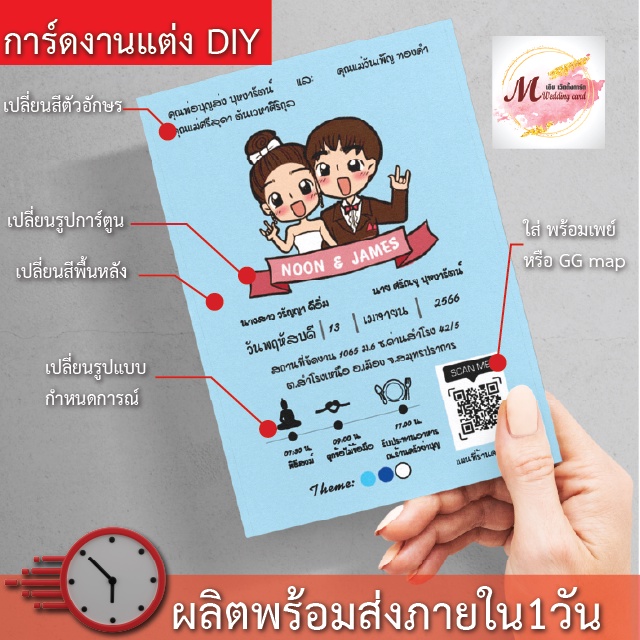 ภาพสินค้าการ์ดด่วนงานแต่งพิมพ์หน้าเดียวหรือสองหน้าพร้อมซอง จากร้าน m_print.design บน Shopee ภาพที่ 2