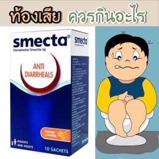 ภาพหน้าปกสินค้า(วันหมดอายุ 31/12/24) Smecta รสส้ม สเมคต้า กล่อง 10 ซอง บรรเทาอาการท้องเสีย ที่เกี่ยวข้อง