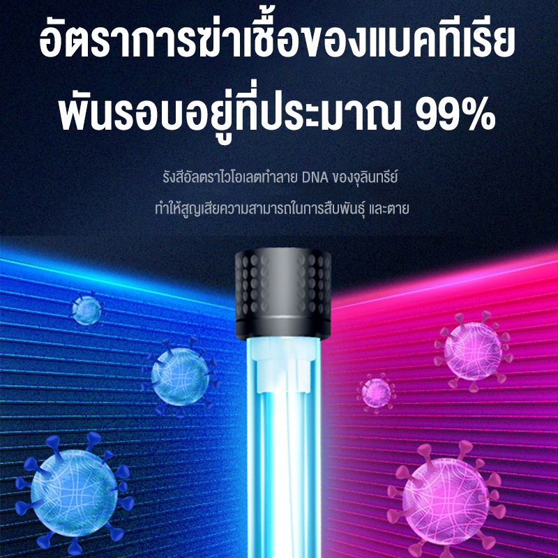 เครื่องกรองน้ำแบบติดตั้งฟรี-เครื่องกรองน้ำฆ่าเชื้อในครัว-เครื่องกรองน้ำประปาในครัวเรือน-0-01-m-การฆ่าเชื้อ