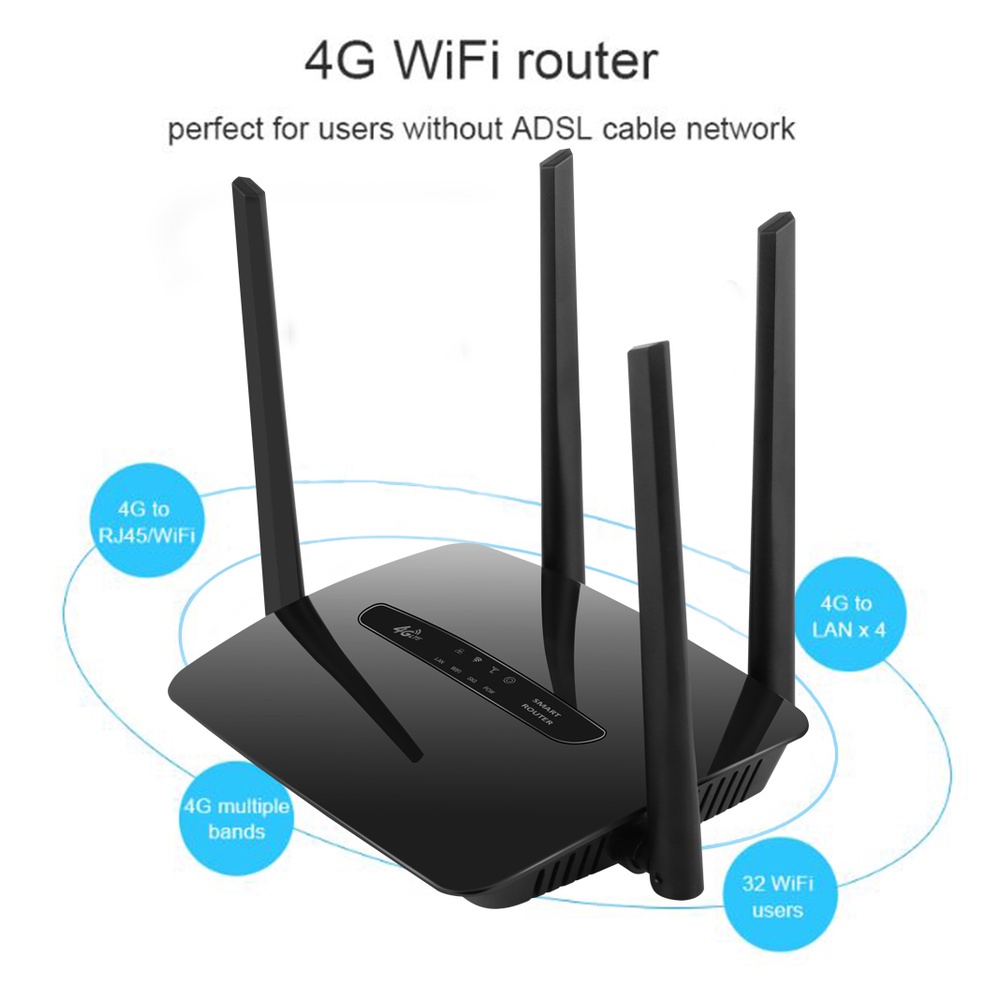 cod-เร้าเตอร์ใส่ซิม-เราเตอร์-4g-router-300-mbps-ใช้ได้กับซิมทุกเครือข่าย-เสียบใช้เลย-ไม่ติดตั้ง