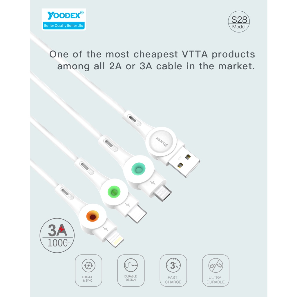 yoodex-s28-modelความเร็วในการชาร์จที่เร็วขึ้นอย่างรวดเร็วด้วยกระแสไฟชาร์จสูงสุด-3a