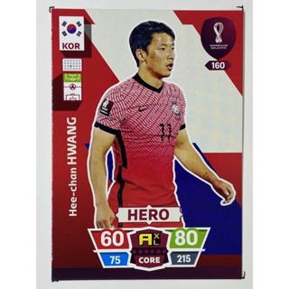 การ์ดนักฟุตบอล Hee-chan Kwang ฟุตบอลโลก world cup 2022 การ์ดสะสม korea Republic การ์ดนักเตะ เกาหลีใต้