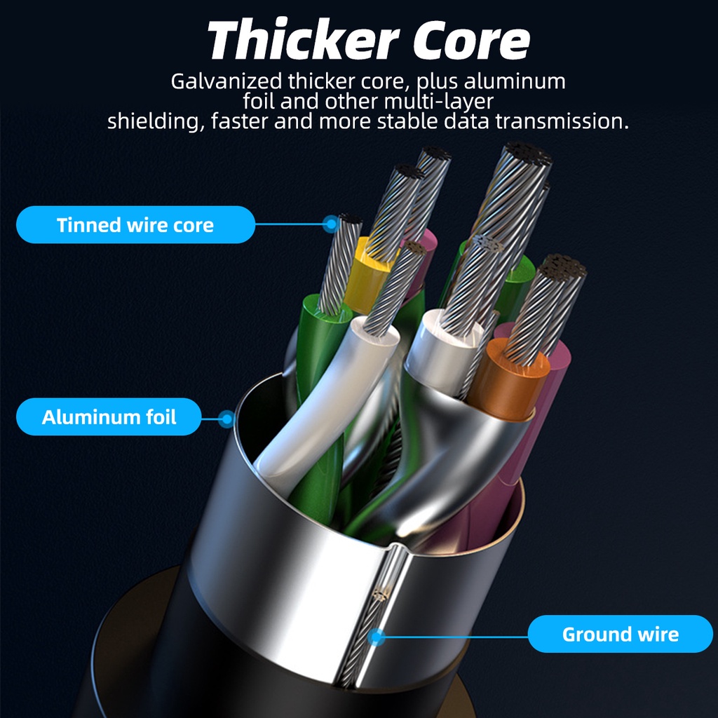 usb-c-hub-7-in-1-type-c-3-0-อะแดปเตอร์สายเคเบิลแล็ปท็อป-4-ใน-1-usb-hub-แยกสายเคเบิลตัวแปลง-usb-c