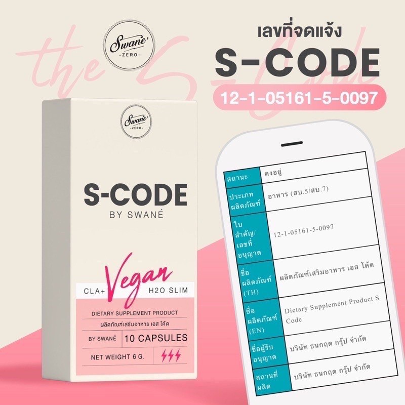 ถูกสุด-s-code-1-กล่อง-แคปซูลหยุดปาก-ลดน้ำหนักเร่งด่วน-ส่งฟรี-1-แถม-1