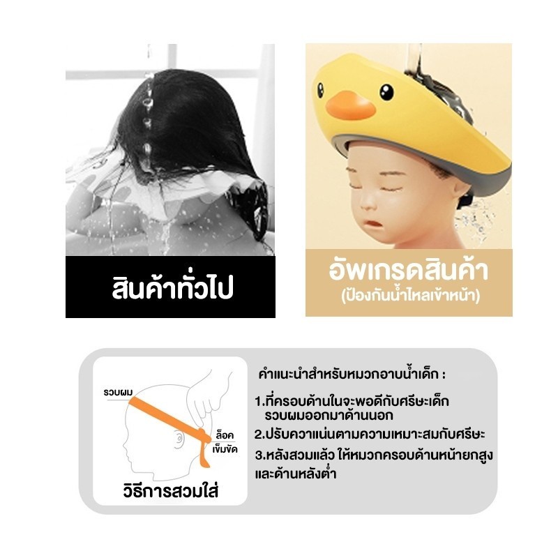 หมวกอาบน้ำเด็ก-รุ่นเป็ด-กันน้ำเข้าตา