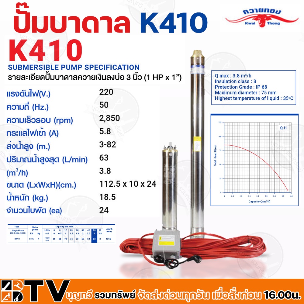 ควายทอง-ปั๊มบาดาลควายทอง-รุ่น-k410-ปั๊มซับเมอร์ส-ปั๊มบาดาล-ควายทอง-บ่อ-3-นิ้ว-1-แรง-x-ทางออก-1-นิ้ว-รับประกันคุณภาพ