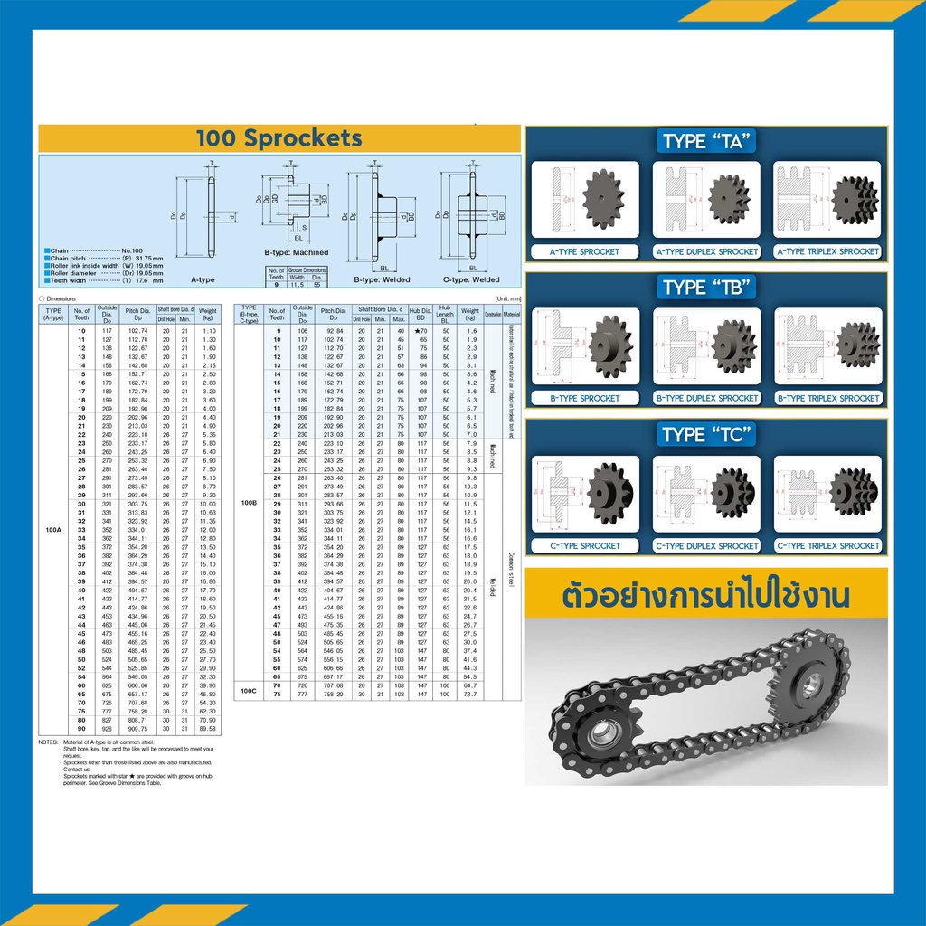 เฟืองโซ่เหล็ก-1-แถว-มีดุมแถวคู่-rs100-48tc