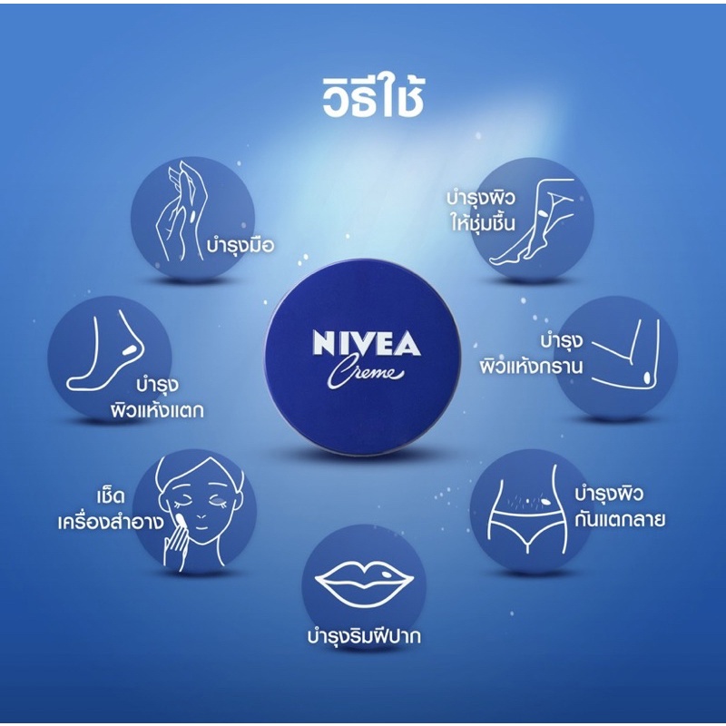 nivea-นีเวีย-ครีมบำรุงผิวในตำนาน-สูตรเข้มข้น-เร่งฟื้นฟูผิวแห้งกร้าน-ให้เนียนนุ่ม-สุขภาพดี