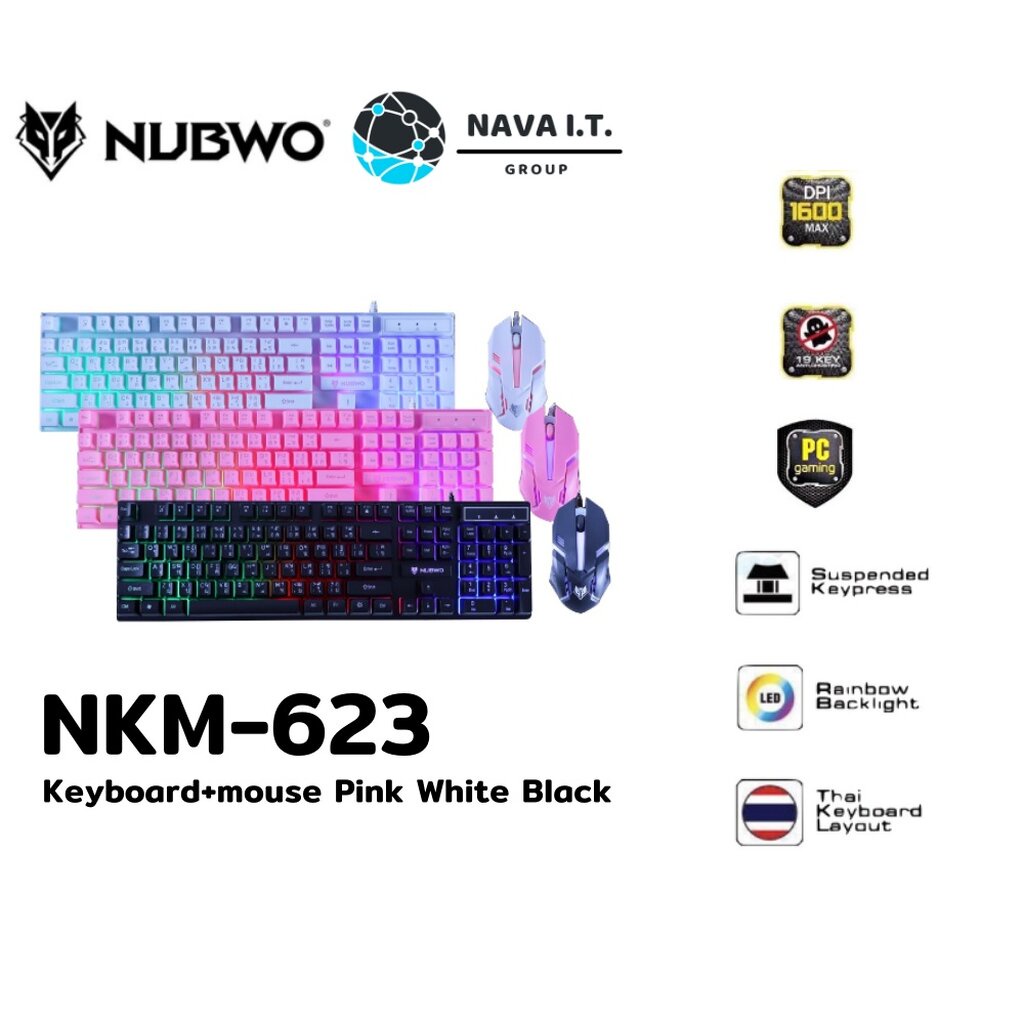 ภาพหน้าปกสินค้า️ส่งด่วนใน1ชม.ทักแชท ️ NUBWO SAVITAR NKM-623 combo set Keyboard+mouse Pink White Black รับประกัน 1 ปี