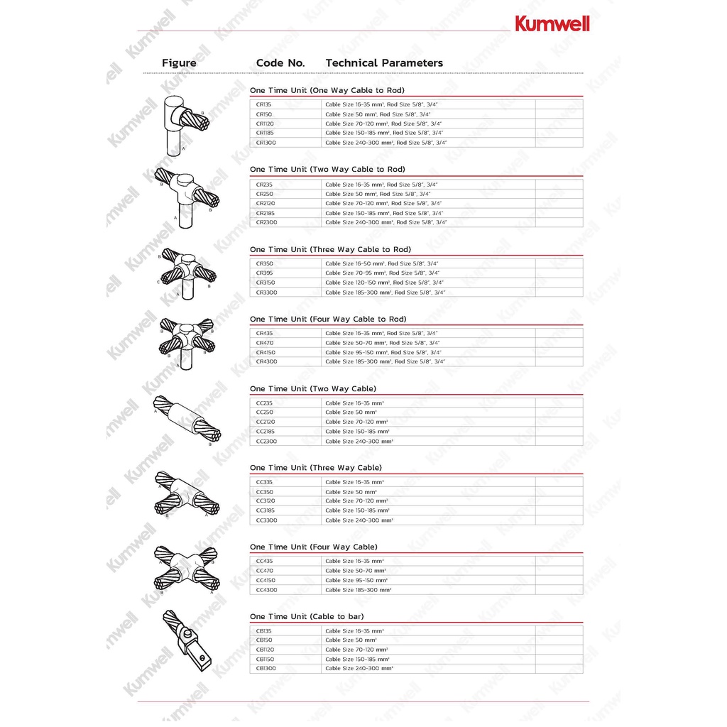 kumwell-one-time-ราคาต่อ1ชิ้น-สามารถออกใบกำกับภาษีได้ค่ะ