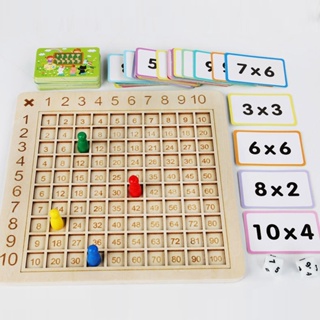 Montessori Multiplication Board Game Montessori Multiplication Game Multiplication Chart Children Counting Math aiath