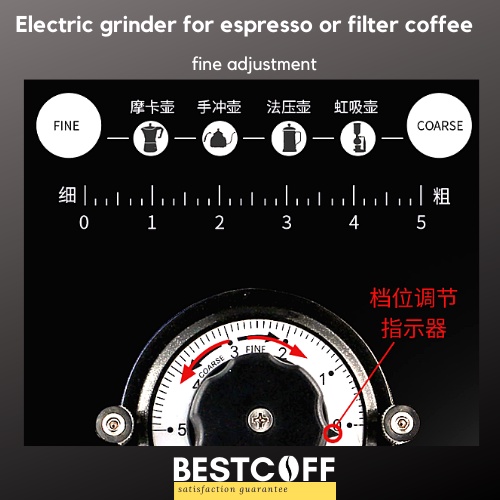 coffee-grinder-เครื่องบดกาแฟไฟฟ้า