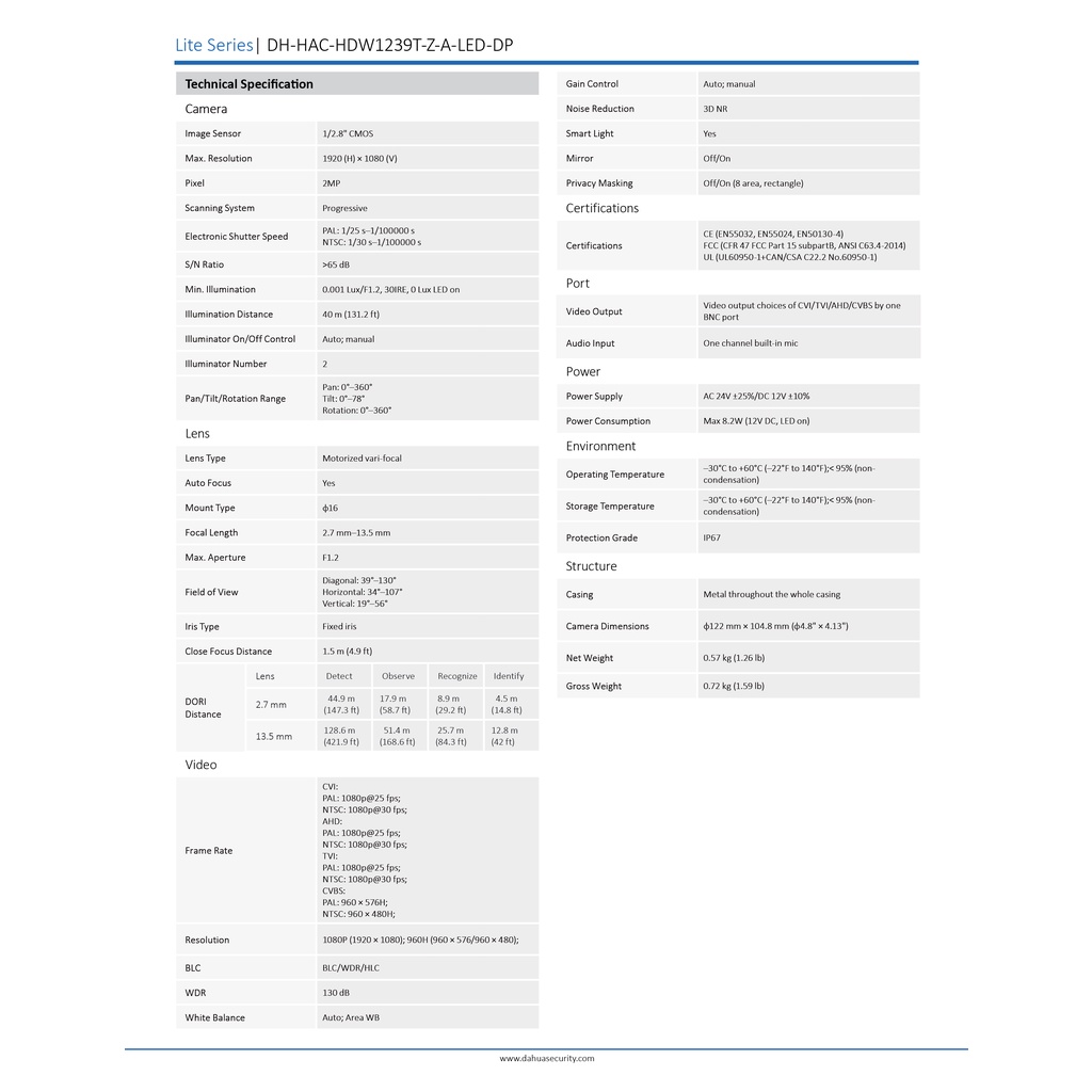 dahua-กล้องวงจรปิด-2-ล้านพิกเซล-รุ่น-dh-hac-hdw1239tp-z-a-led-dp