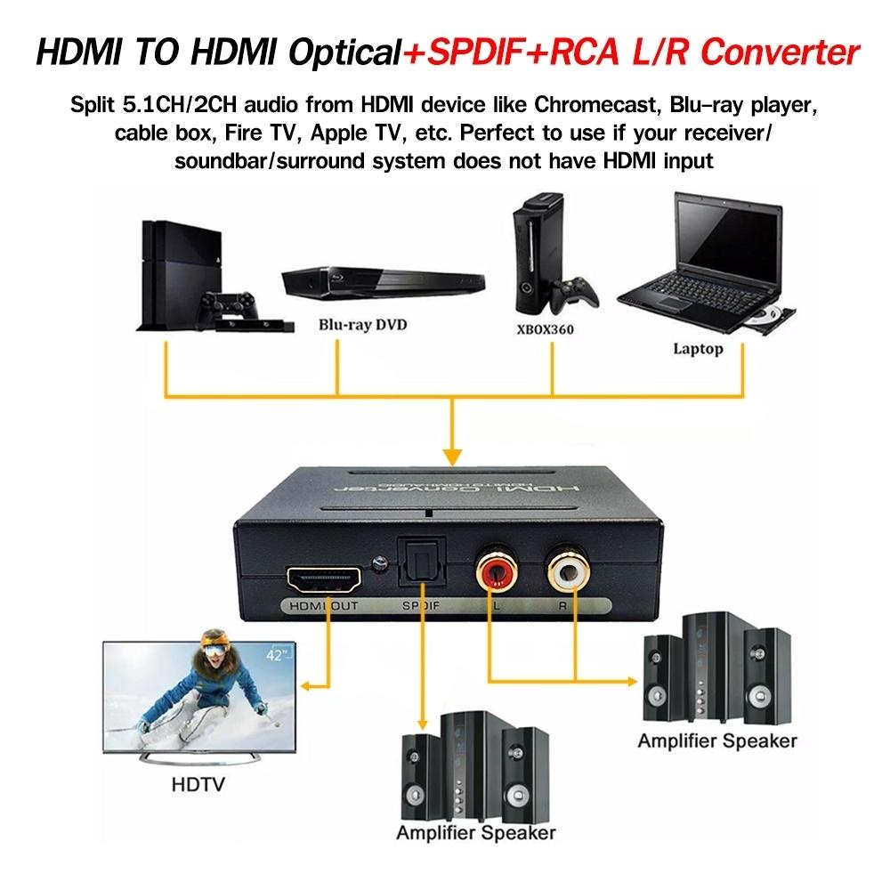 สั่งปุ๊บ-ส่งปั๊บ-hdmi-converter-hdmi-to-hdmi-audioตัวแปลงแยกเสียงและภาพ-spdif-l-r-ตัวแปลงแยกสัญญาณเสียงและภาพ