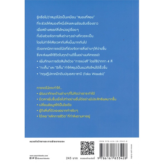 หนังสือ-จดโน้ตขั้นเทพเปลี่ยนกระดาษให้เป็นสมองฯ-สนพ-shortcut-หนังสือจิตวิทยา-อ่านเพลิน