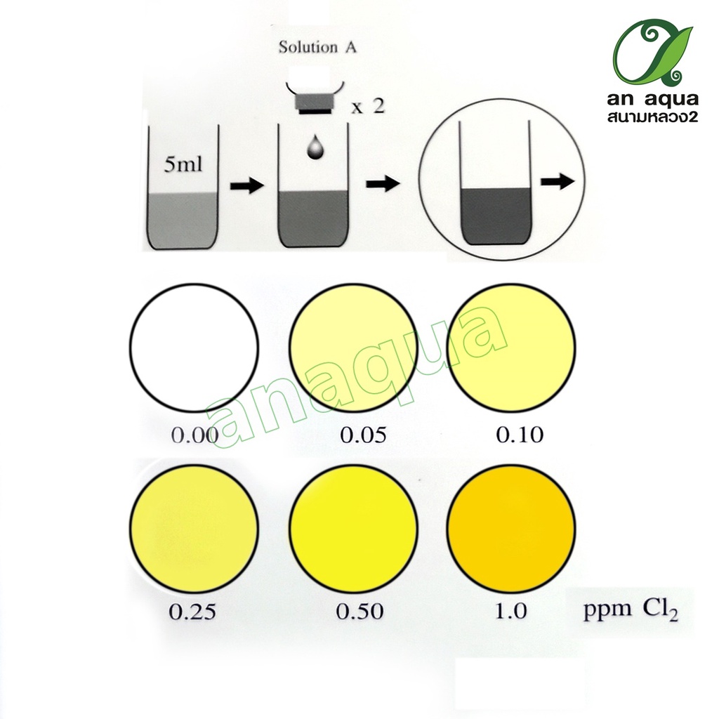 aqua-vbc-chlorine-test-ชุดวัดค่าน้ำ-คลอรีน