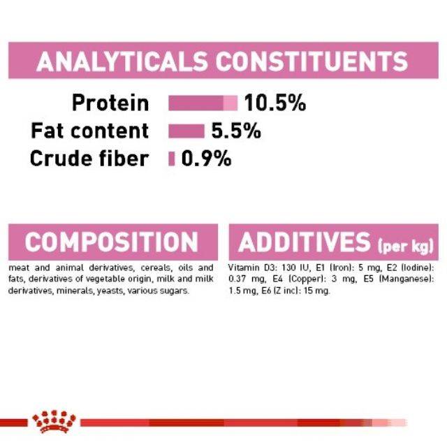 ถูกสุด-royal-canin-babycat-can-tray-อาหาร-เปียก-ลูกแมว-อายุ-1-4-เดือน-มูส-195-กรัม-พร้อมส่งค่ะ