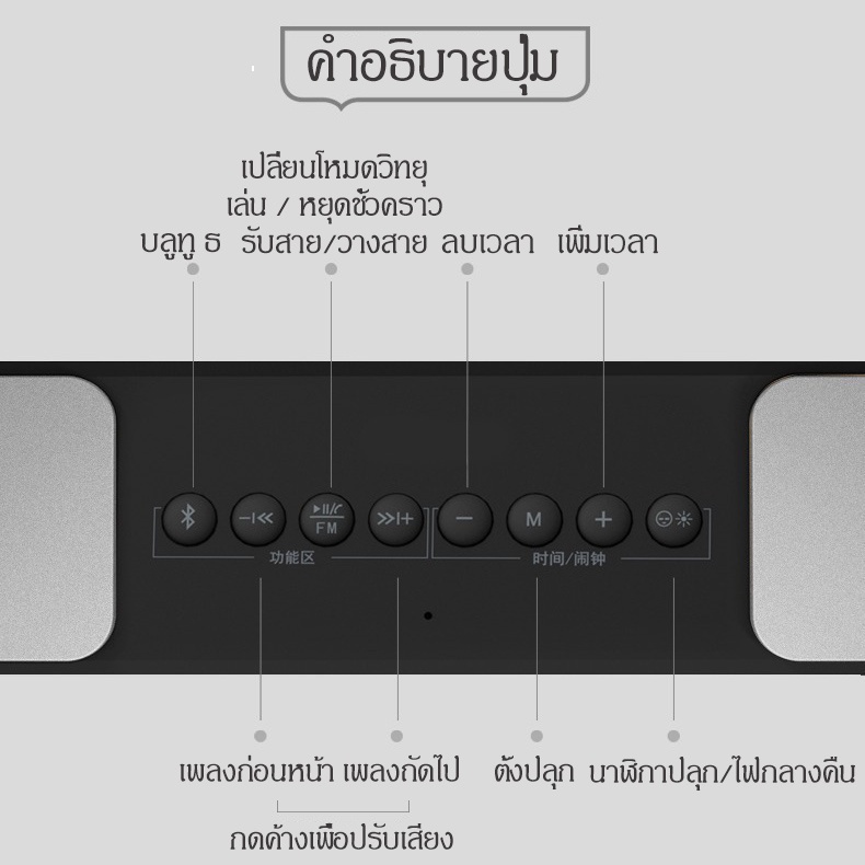 lenovo-deluxe-ลำโพงบลูทูธแบบพกพา-นาฬิกาปลุกตั้งโต๊ะled-นาฬิกาหัวเตียง-รองรับบลูทูธ-การ์ด-tf-fm-aux-ตั้งปลุกได้-2-เวลา