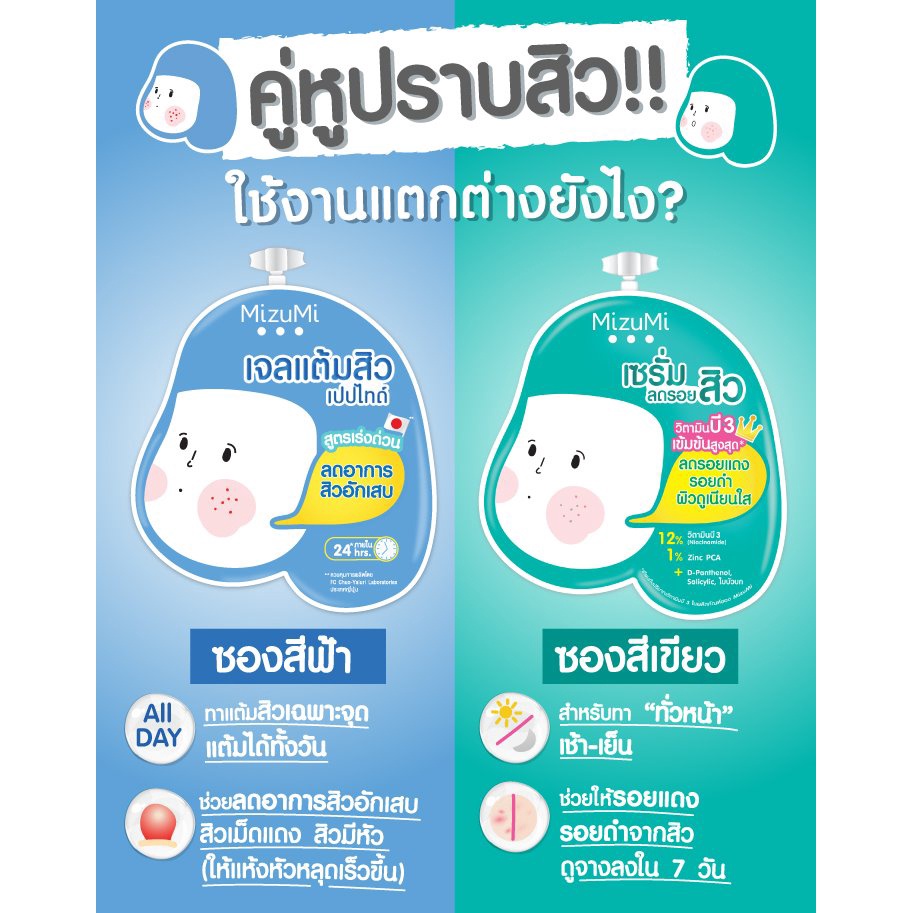 1-ซอง-ครีมซอง-มิซึมิ-mizumi-concentrate-serum-เซรั่ม-เจล-ลดสิว-มี-4-สูตร