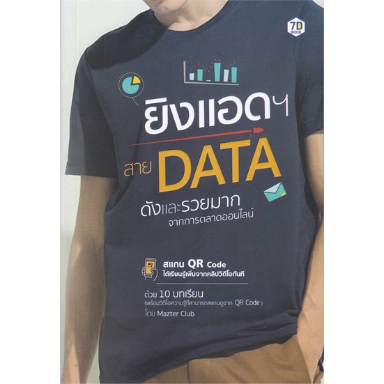 หนังสือ-ยิงแอดฯ-สาย-data-ดังและรวยมากจากการตลาด-หนังสือการบริหาร-การจัดการ-การตลาดออนไลน์-สินค้าพร้อมส่ง-อ่านสนุก