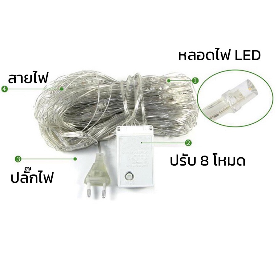 ไฟตาข่าย-ไฟแต่งสวน-ไฟประดับตกแต่ง-96-led-ต่อกันได้-กันน้ำ-ปรับได้-8-โหมด-ยาว-1-5เมตร-มี-2-สี-aliziishop