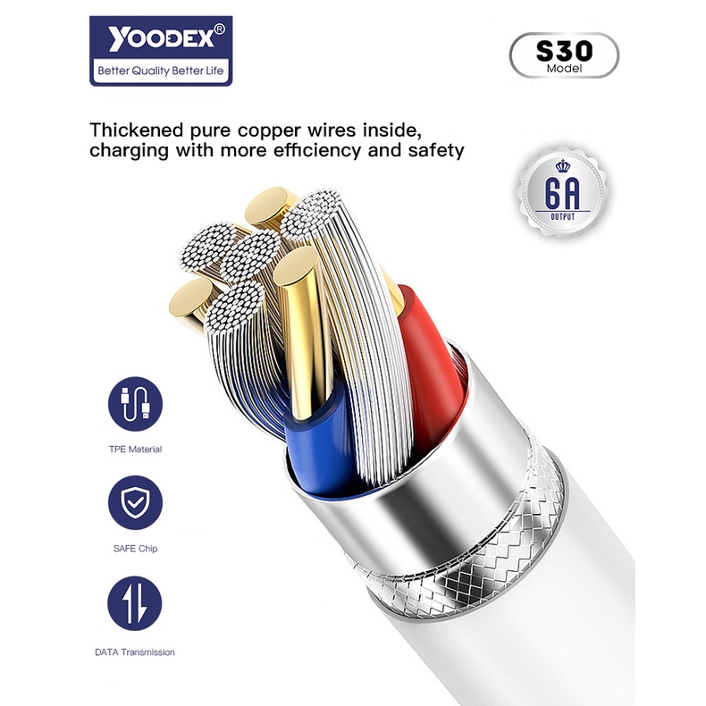 yoodex-s30model-รองรับ-6a-อย่างเต็มที่-huawel-oppo-vivo-samsung-และอุปกรณ์มือถืออื่น-ๆ-ชาร์จเร็ว