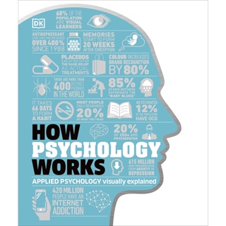 How Psychology Works : The Facts Visually Explained Hardback How Things Work English