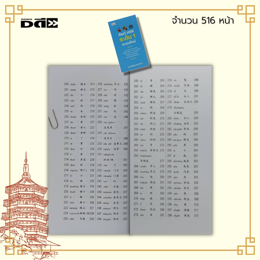 หนังสือ-ศัพท์-hsk-ระดับ-1-ระบบใหม่-ไวยากรณ์จีนกลาง-คำศัพท์ภาษาจีน-เตรียมสอบภาษาจีน-พิชิตขอสอบภาษาจีน-pat-7-4