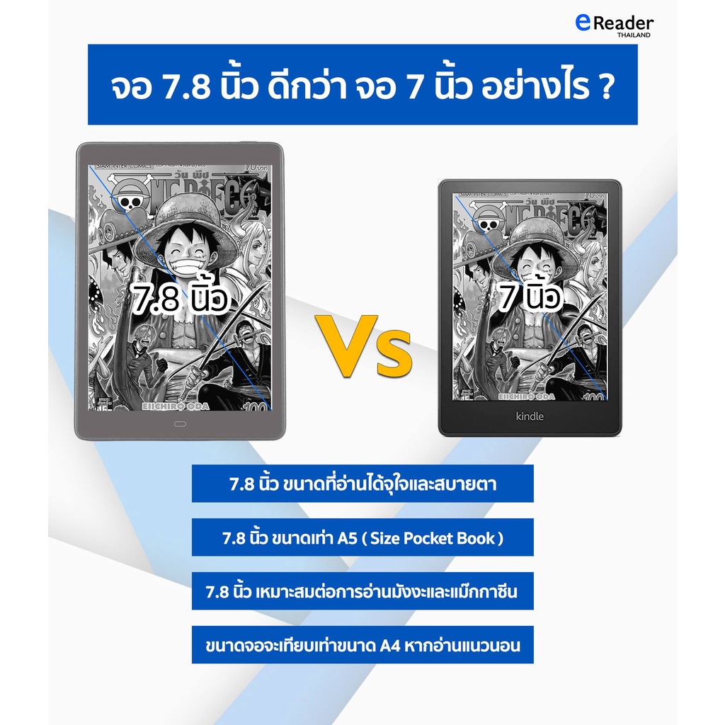 ภาพสินค้าMeebook P78 Pro eBook Reader 2022 Edition - New 7.8" Eink (Android 11 / Micro SD Slot 1TB) จากร้าน ereader_thailand บน Shopee ภาพที่ 2