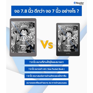 ภาพขนาดย่อของภาพหน้าปกสินค้าMeebook P78 Pro eBook Reader 2022 Edition - New 7.8" Eink (Android 11 / Micro SD Slot 1TB) จากร้าน ereader_thailand บน Shopee ภาพที่ 2