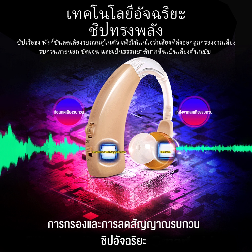 cofoe-เครื่องขยายเสียง-เครื่องช่วยฟัง-ชนิดคล้องหลังหู-แบบชาร์จ-usb-เครื่องขยายเสียงสำหรับผู้สูงอายุ