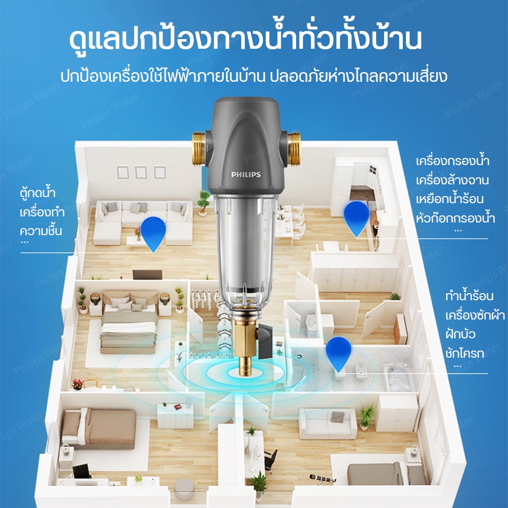 philips-awp1821-ตัวกรองน้ำประปา