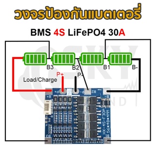 ภาพขนาดย่อของภาพหน้าปกสินค้าSKYSOUND วงจรป้องกันแบตเตอรี่ BMS 4S BMS 6S 32650 32700 LiFePo4 3.2V 14.6V 21.9V บอร์ดโมดูลป้องกันแบตเตอรี่ลิเธียม จากร้าน skysound.th บน Shopee ภาพที่ 4