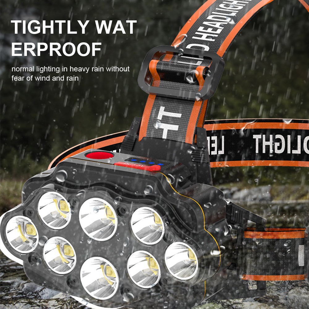 ไฟหน้า-led-waterproof-night-fishing-ไฟหน้า-usb-แบบชาร์จไฟได้-ไฟฉายพลังงานสูง