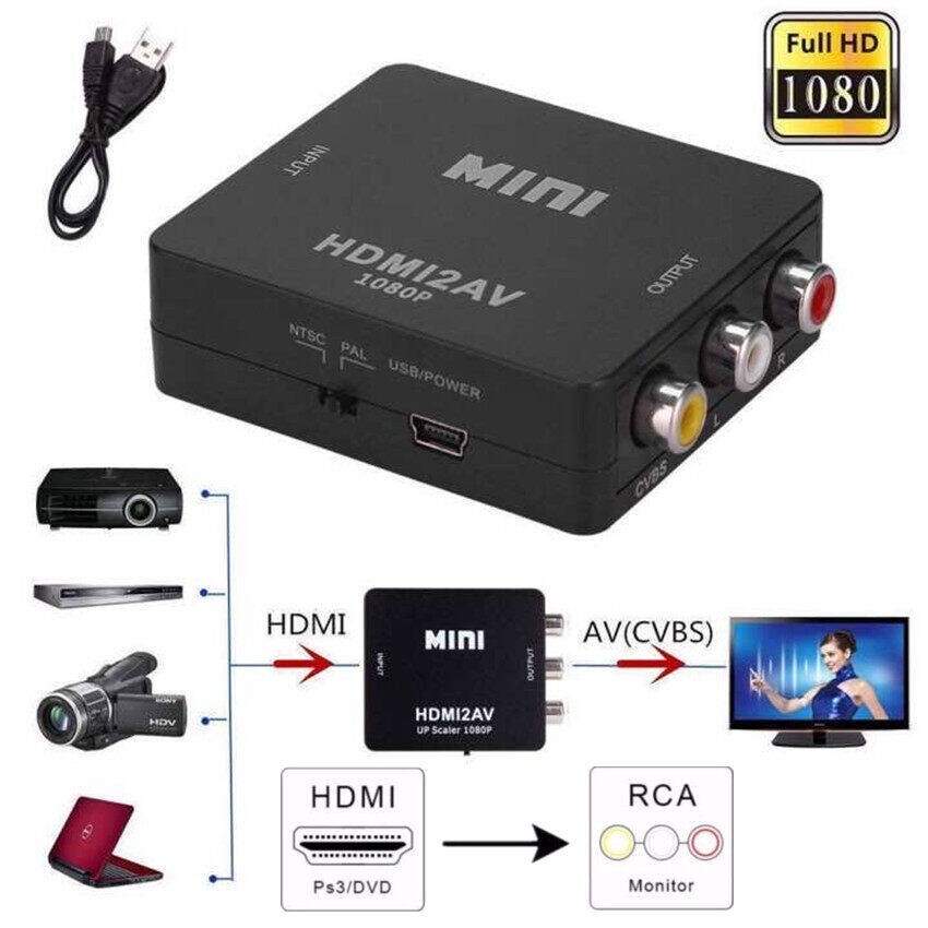 ส่งจากไทย-hdmi-to-av-converter-1080p-แปลงสัญญาณภาพจาก-hdmi-เป็น-av-black-white-ตัวแปลงสัญญาณ