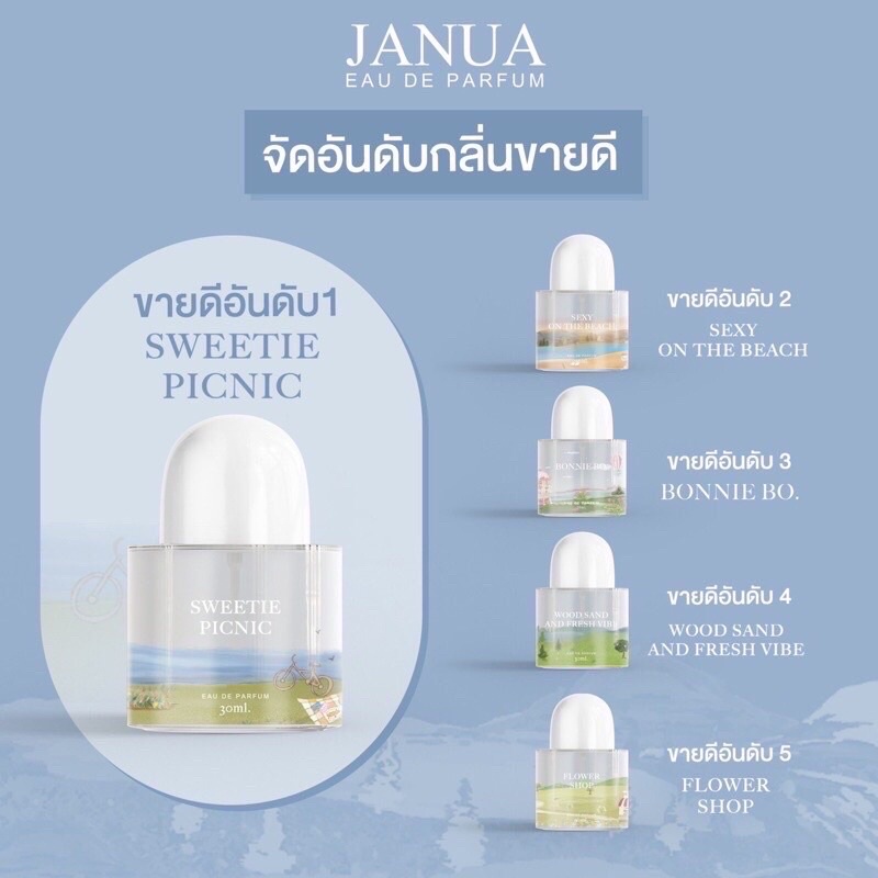 ลูกค้าใหม่-1-บาท-น้ำหอม-แจนยัวร์-janua-น้ำหอมตัวดังในทวิตเตอร์-ติ้กตอก