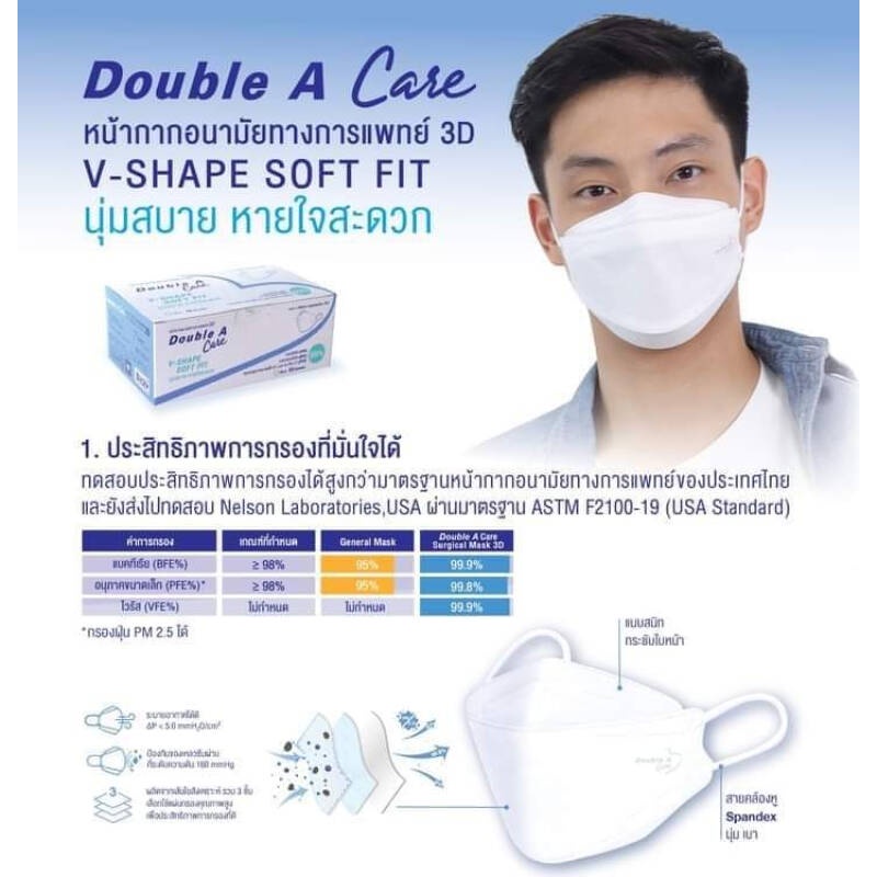 พร้อมส่ง-3d-v-shape-แบบกล่อง-double-a-care-หน้ากากอนามัยทางการแพทย์-ดั๊บเบิ้ลเอแคร์-สีขาว-รุ่น-3d-v-shape-soft-fit