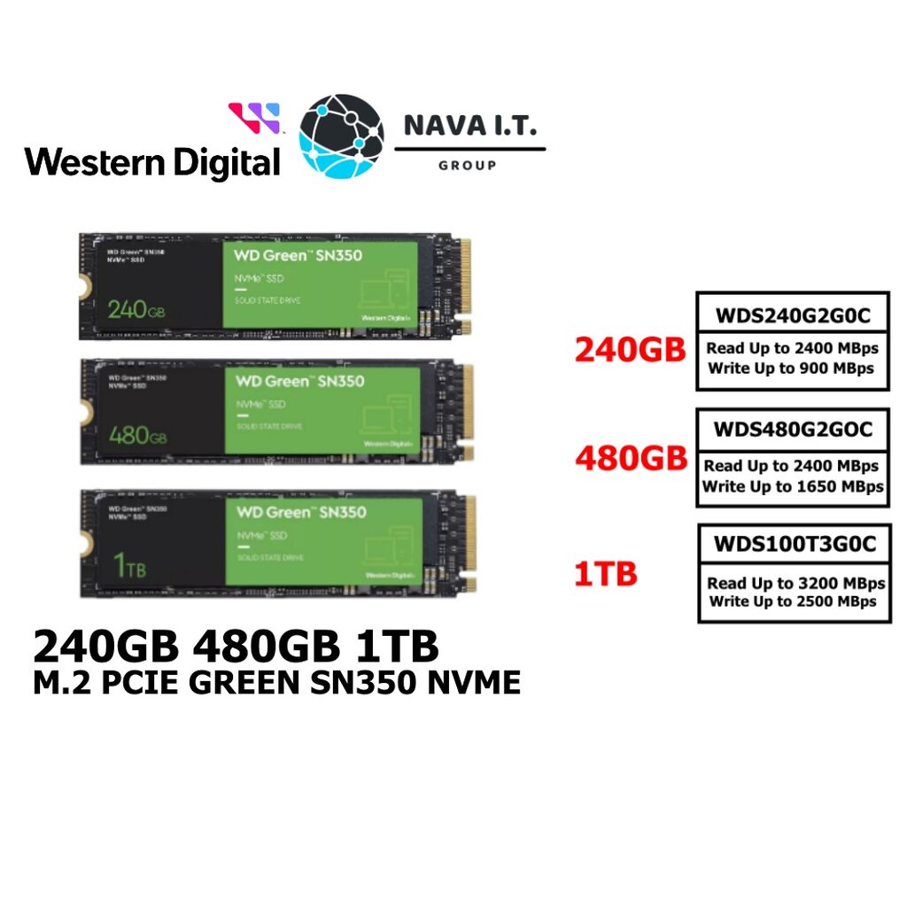 ภาพหน้าปกสินค้า️กรุงเทพฯด่วน1ชั่วโมง ️ WD GREEN SSD 240GB 480GB 1TB M.2 PCIE SN350 NVME รับประกัน 3ปี จากร้าน nava.it บน Shopee