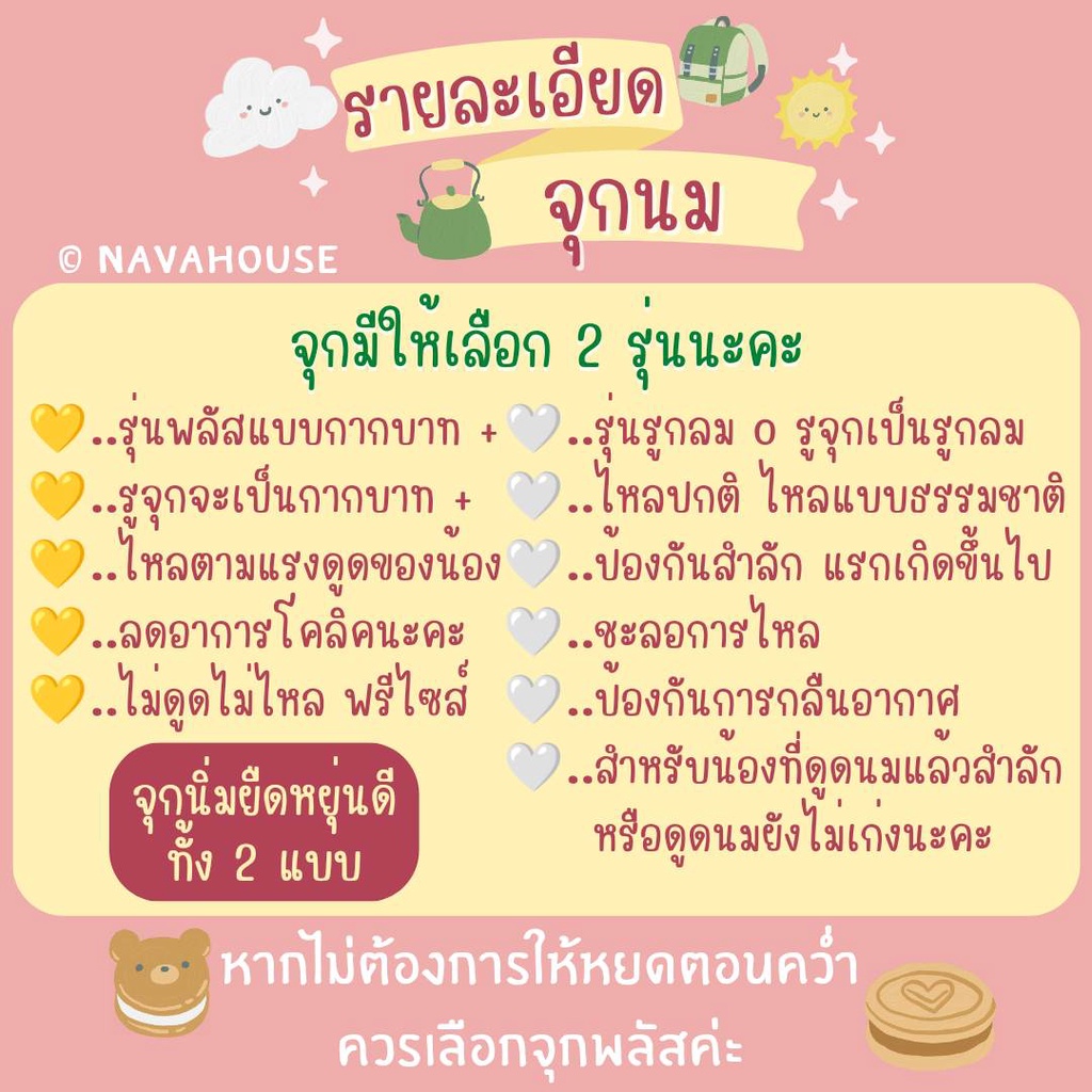 ภาพหน้าปกสินค้าจุกคอกว้างไม่ดูดไม่ไหล รุ่นวงแหวน NH397 จากร้าน navahouse บน Shopee