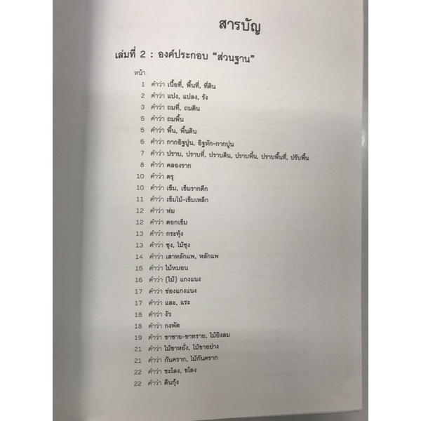 อภิธานศัพท์ช่างสถาปัตยกรรมไทย-2