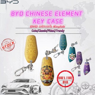 ภาพหน้าปกสินค้าByd ATTO 3 เคสกุญแจรถยนต์ กุญแจ BYD พวงกุญแจ เคสกุญแจbydการ์ตูน ปลอกพวงกุญแจ key case ปลอกกุญแจรถยนต์ คลาสสิก หัวเข็มขัด สําหรับผู้หญิง น่ารัก ที่เกี่ยวข้อง