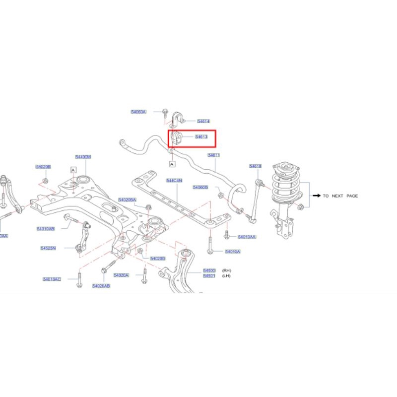 บู๊ชยางเหล็กกันโคลงหน้า(ปะกับกันโคลง) ซ้าย-ขวา NISSAN SYLPHY, PULSAR ...