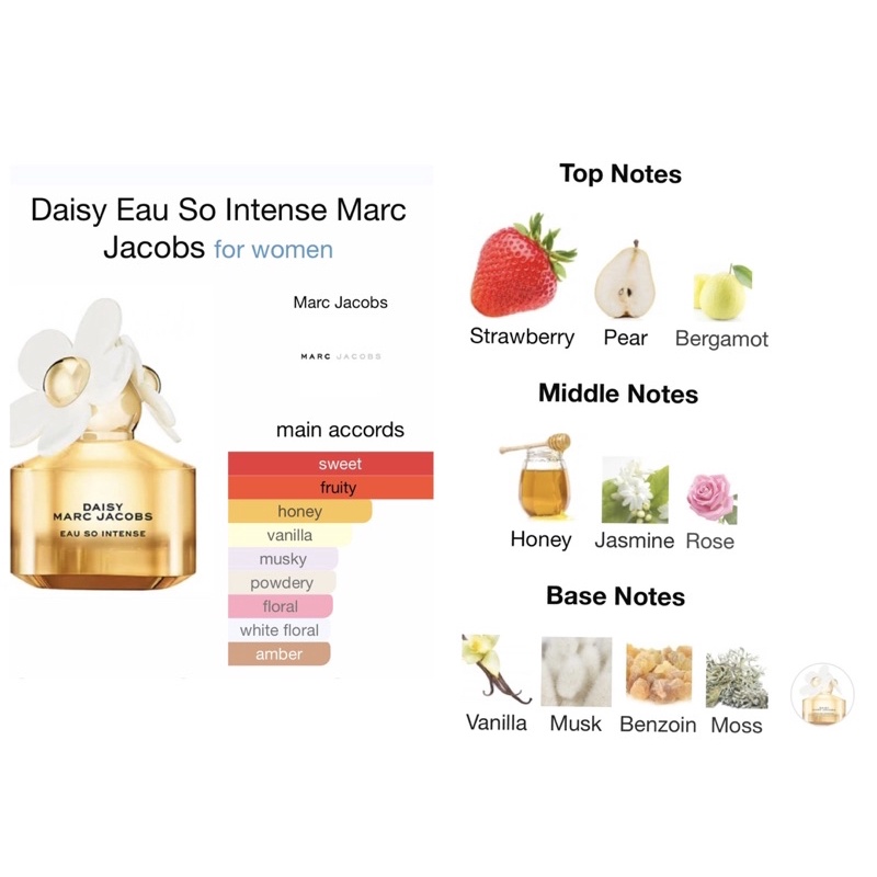 น้ำหอม-marc-jacobs-daisy-eau-so-intense-edp100ml-ทักแชทเช็คสต๊อกก่อนนะ